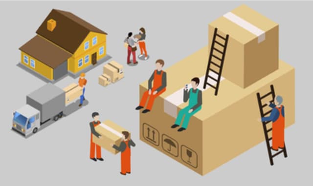 Logistics Fundamentals